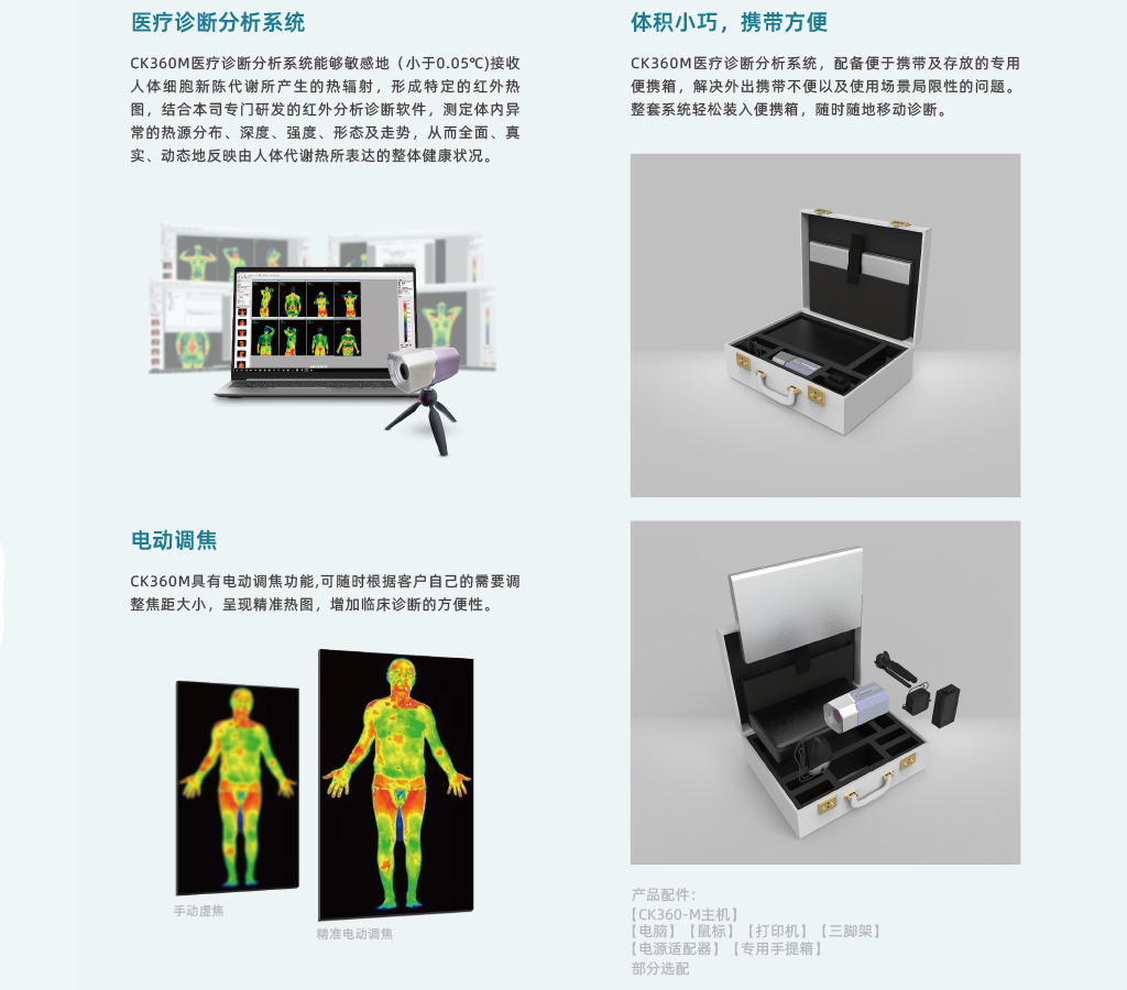CK360-m醫(yī)療紅外熱像儀-颯特紅外3.jpg CK360-m醫(yī)療紅外熱像儀-颯特紅外3.jpg