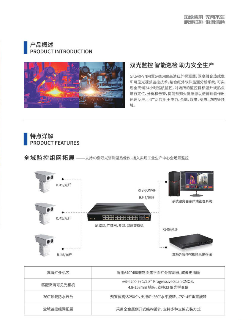 GK640-22.jpg GK640監控紅外熱像儀-颯特紅外